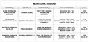 Monitoria 2025.PNG