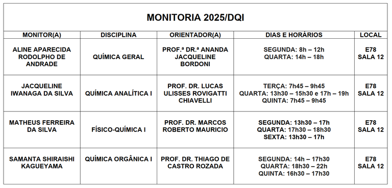 Monitoria 2025.PNG
